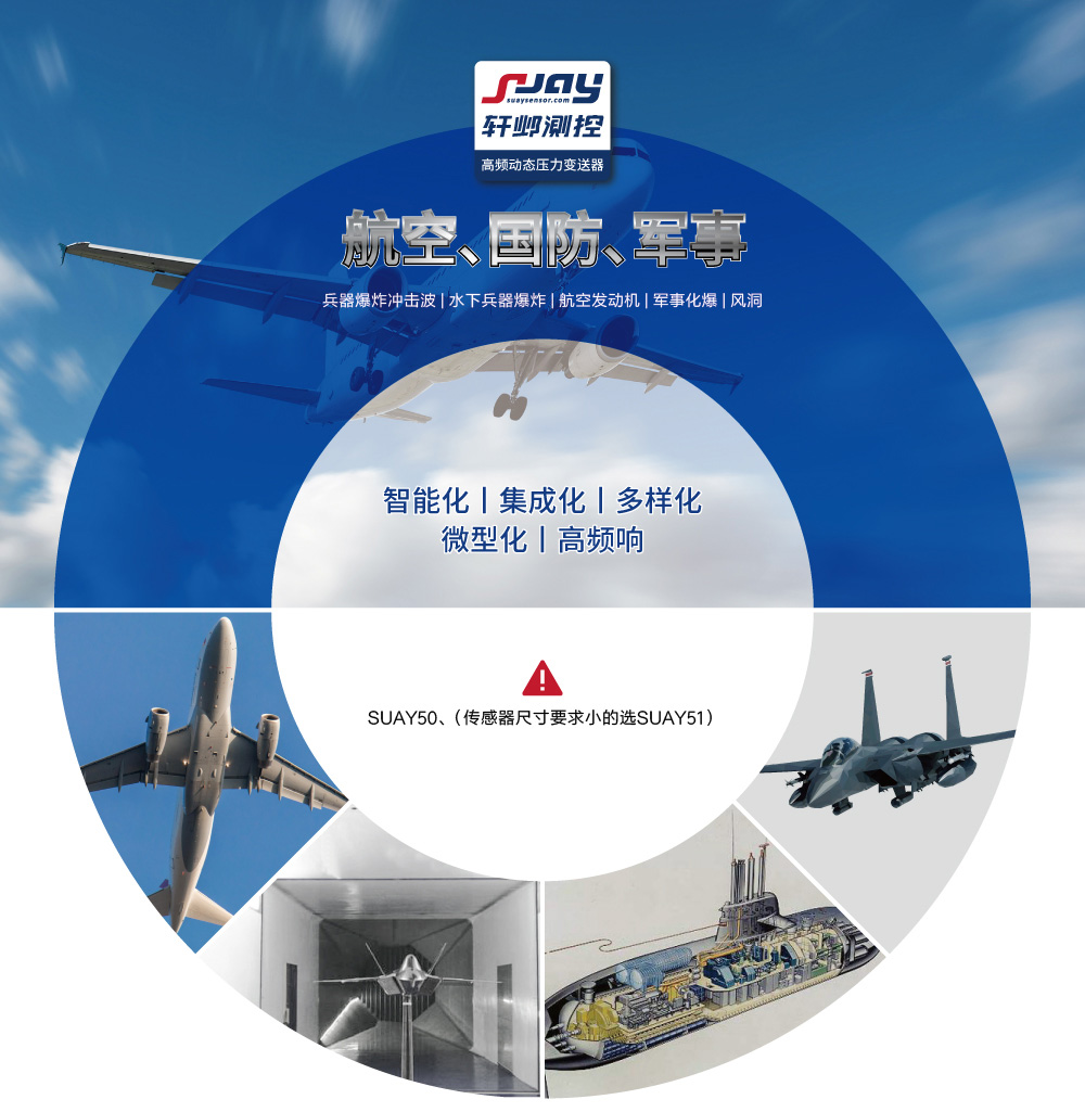 航空國(guó)防軍事（兵器爆炸沖擊波、水下兵器爆炸、航空發(fā)動(dòng)機(jī)、軍事化爆）